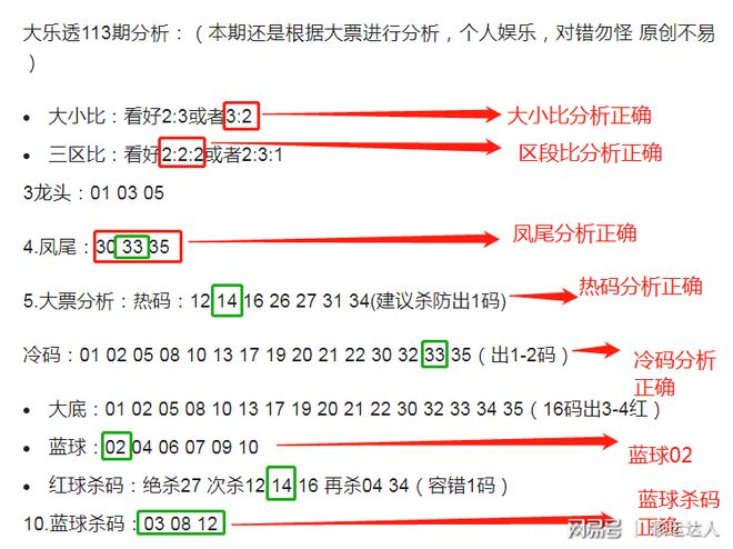 大众网一肖中特,精细评估方案_BUG55.619教育版