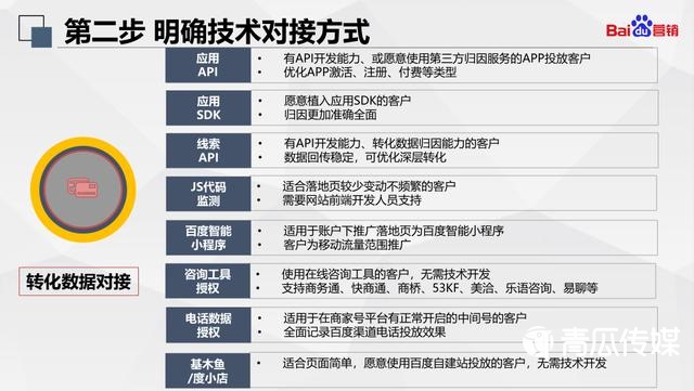 2024年正版资料大全免费看,深入挖掘解释说明_LDZ55.229共鸣版