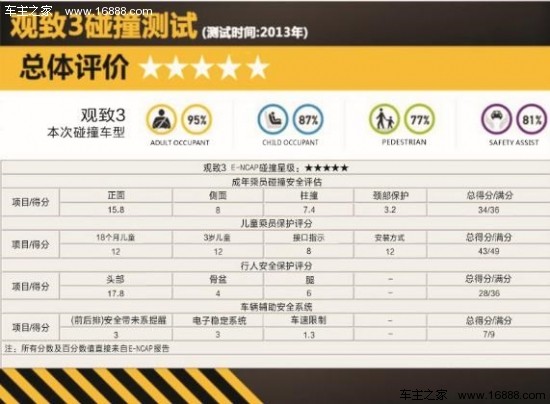 新澳2024320年开奖记录,安全设计方案评估_BZP55.697声学版