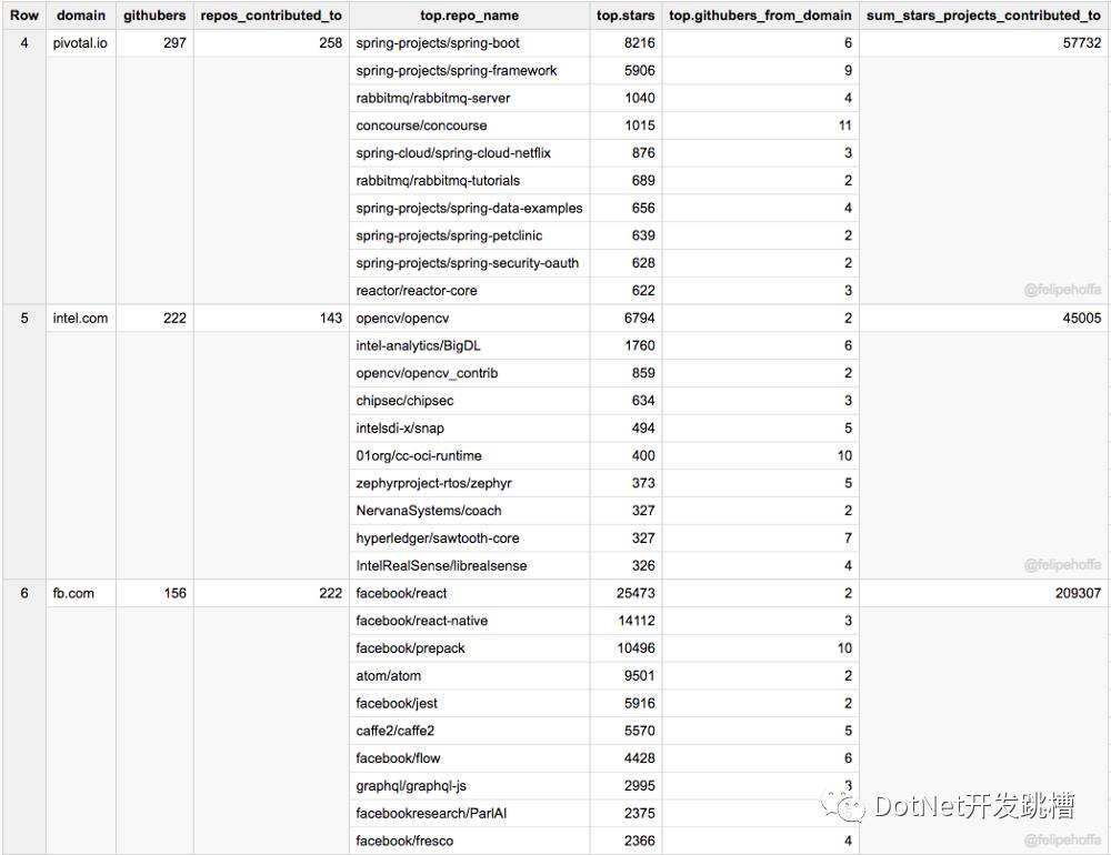 2024新奥开码结果,统计数据详解说明_GMP55.143开放版