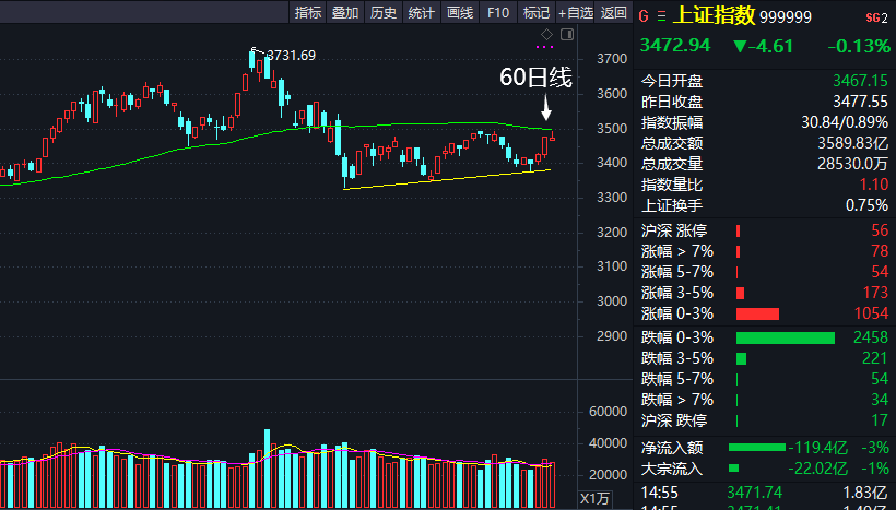 澳门今天晚上开什么,精准分析实践_HWS55.227体现版