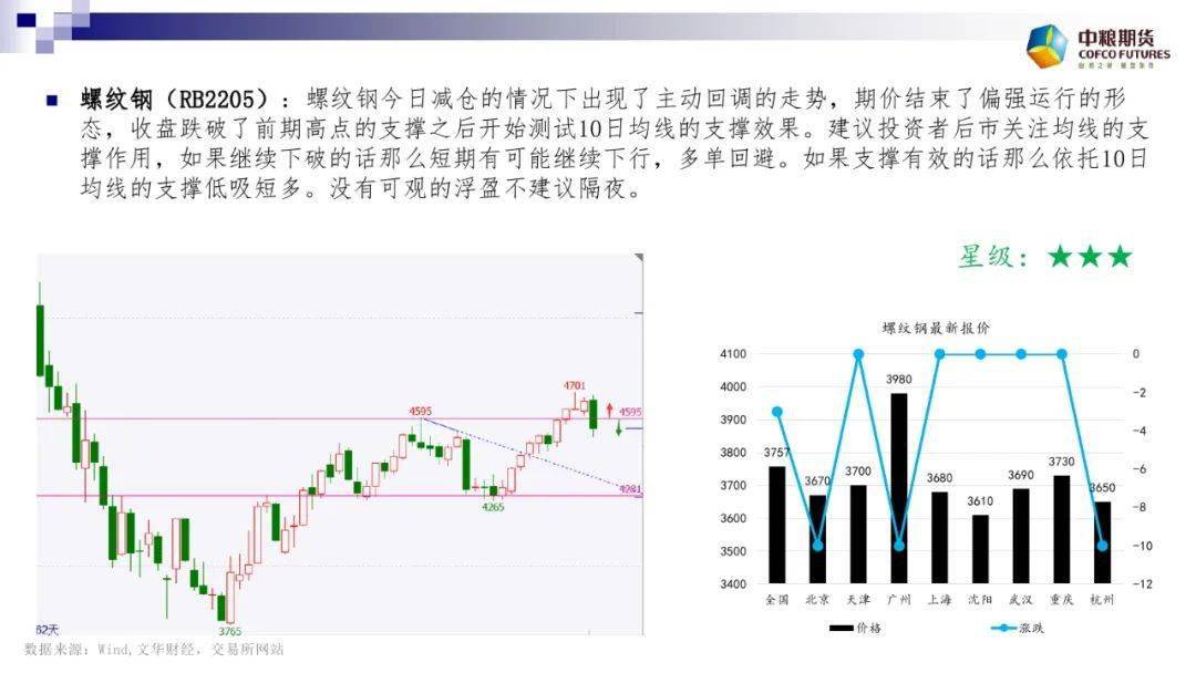 新澳开奖结果查询今天,专家意见法案_PMI55.382物联网版