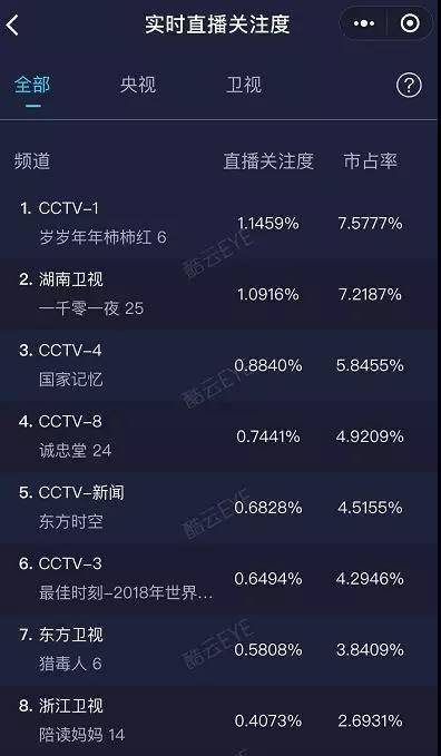 4777777现场直播开奖记录,全面实施策略设计_MMI55.379线上版