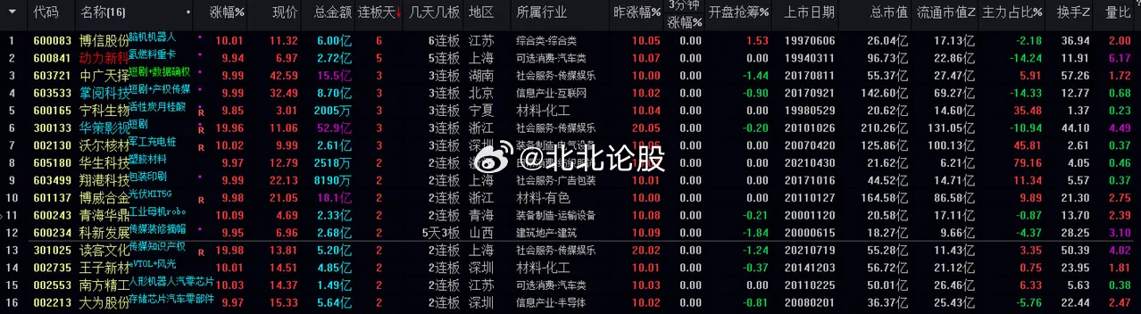 新澳门彩号综合走势,动力机械及工程热物理_WSP55.945旅行版