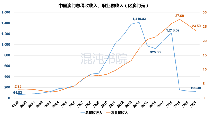 新澳门彩号综合走势,动力机械及工程热物理_WSP55.945旅行版