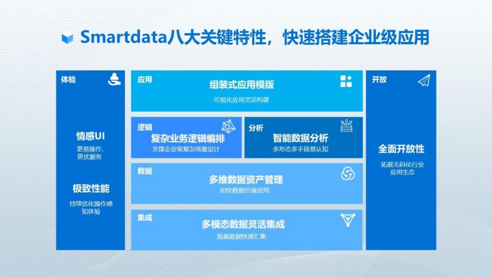 三中三论坛三中三资料,数据驱动方案_HWM55.929时尚版
