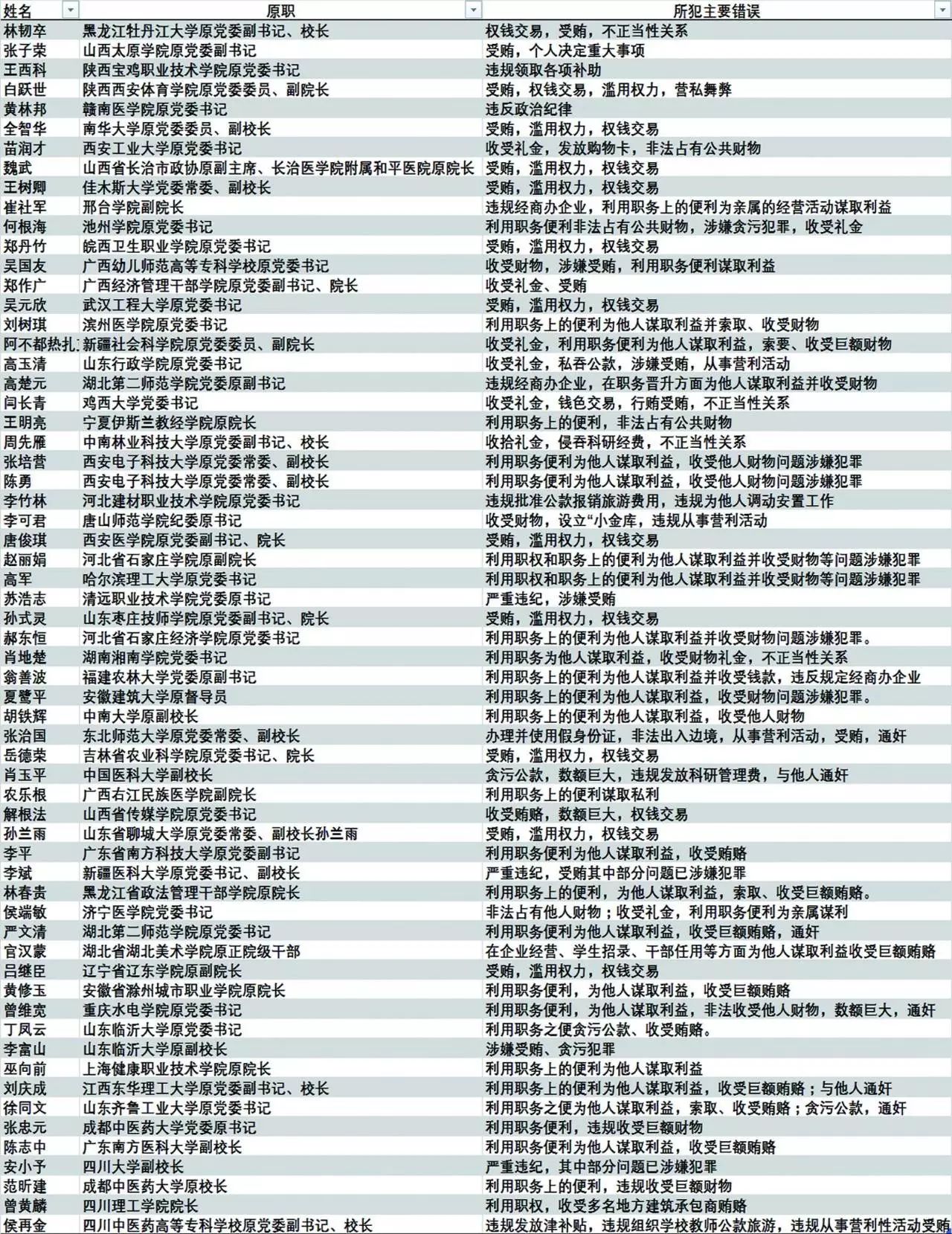 期期中特马一肖,最新数据挖解释明_DIT55.803物联网版