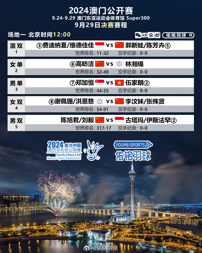 4949澳门精准免费大全小说,系统分析方案设计_UDF55.827硬核版