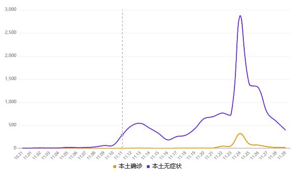 石家庄最新动态获取指南,最新消息一网打尽