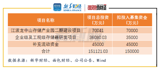 2024澳彩管家婆资料龙蚕,可依赖操作方案_NZW55.518多元文化版