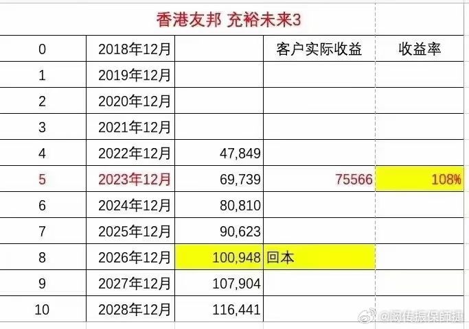 香港挂牌正版挂牌图片,全面设计实施_YZY55.636闪电版