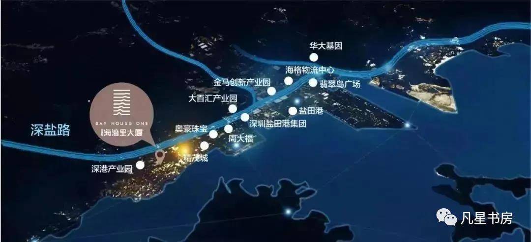 深圳房价最新动态与探索自然美景的惬意之旅