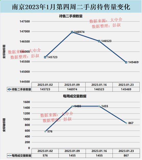 南京最新房价探析,观点阐述与市场深度分析