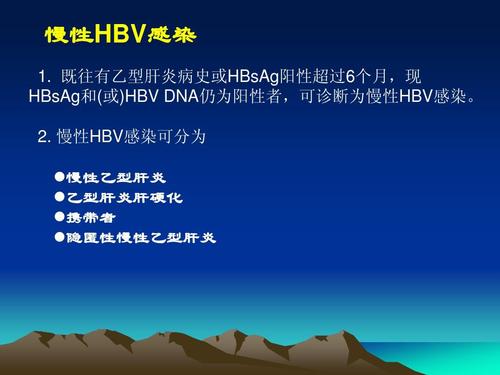 乙肝最新研究进展,治疗、预防与动态更新