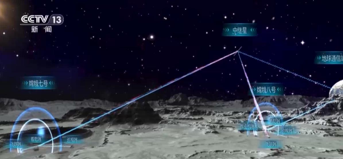 航天最新动态,探索星际之旅的崭新篇章 🚀✨
