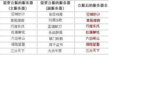 广东八二站资料大全正版官网,全面设计实施_HNG23.409优雅版