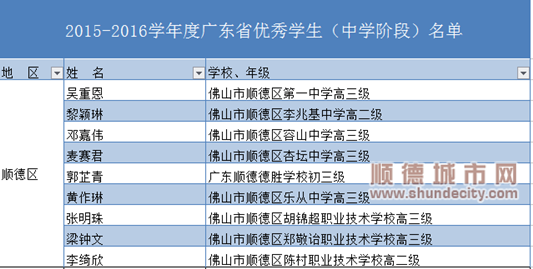 广东八二站资料大全正版官网,全面设计实施_HNG23.409优雅版