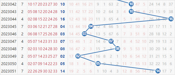 新澳门开奖结果记录历史,物理安全策略_YQL23.202仿真版