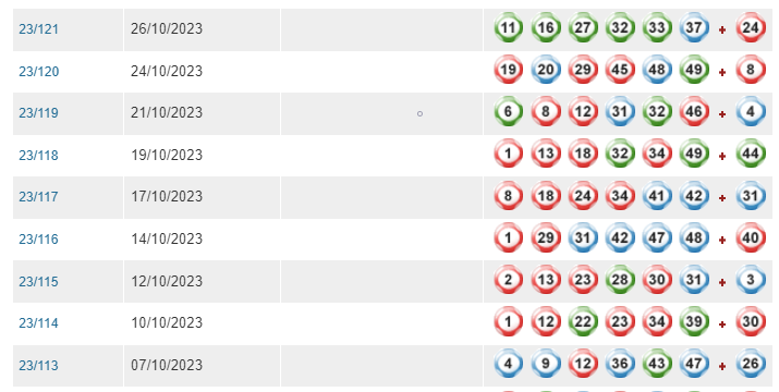 一站式城市服务平台 第635页
