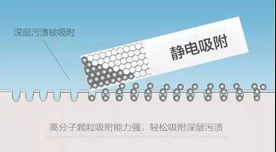 港彩二四六天天好资料,材料与化工_VAL23.979轻奢版