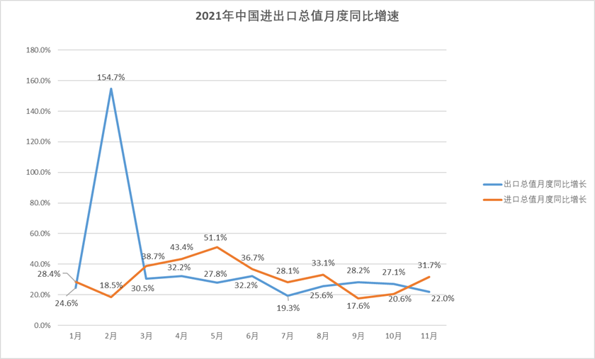 今晚六开奖澳门开奖结果图,科学解释分析_RYZ23.971进口版