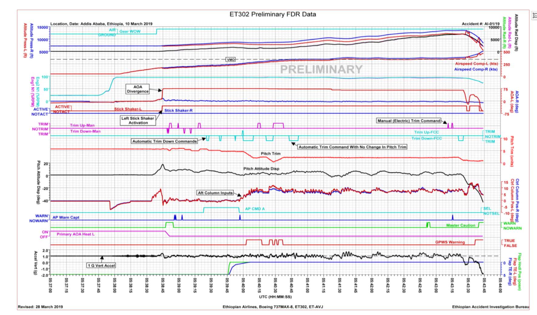 新澳今晚上9点30,数据详解说明_MAX23.118艺术版