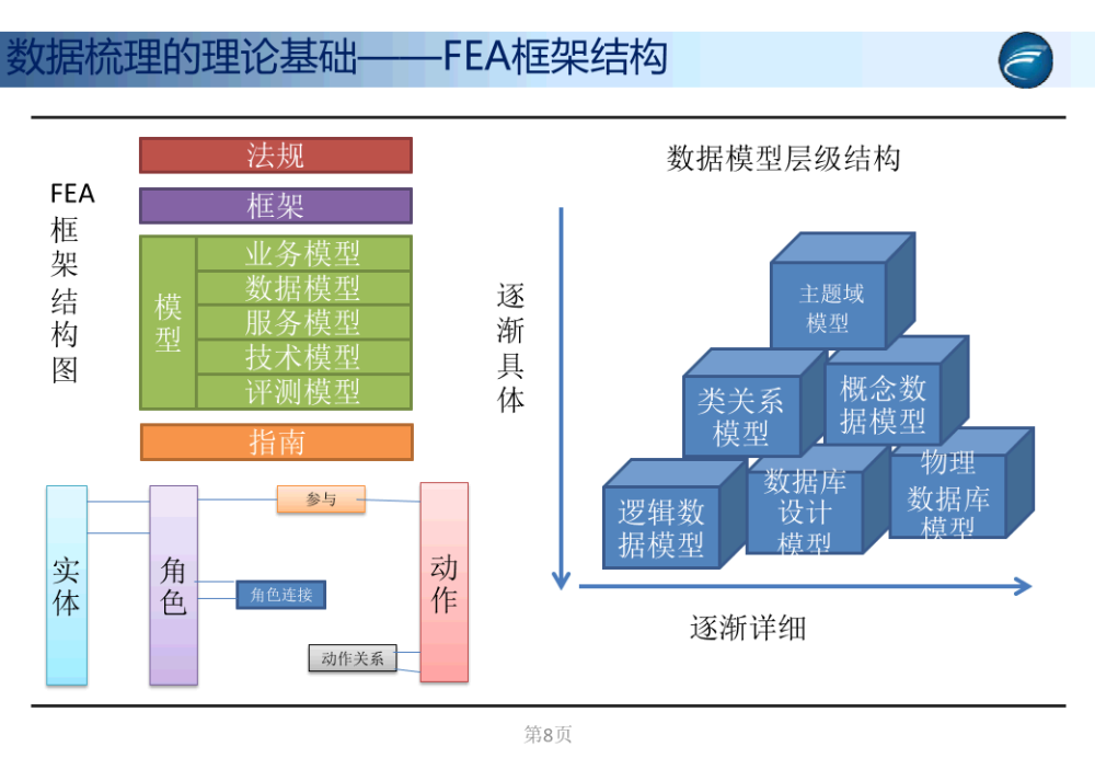 新澳资料,全方位展开数据规划_EIO23.512声学版