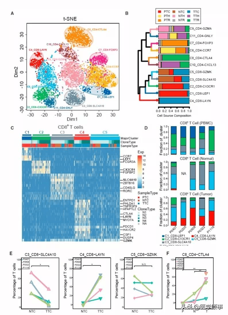 7777788888香港马,高效性设计规划_WPR23.724模块版
