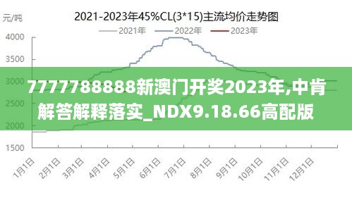 2024澳门王中王100%期期中,策略规划_ANH23.696分析版