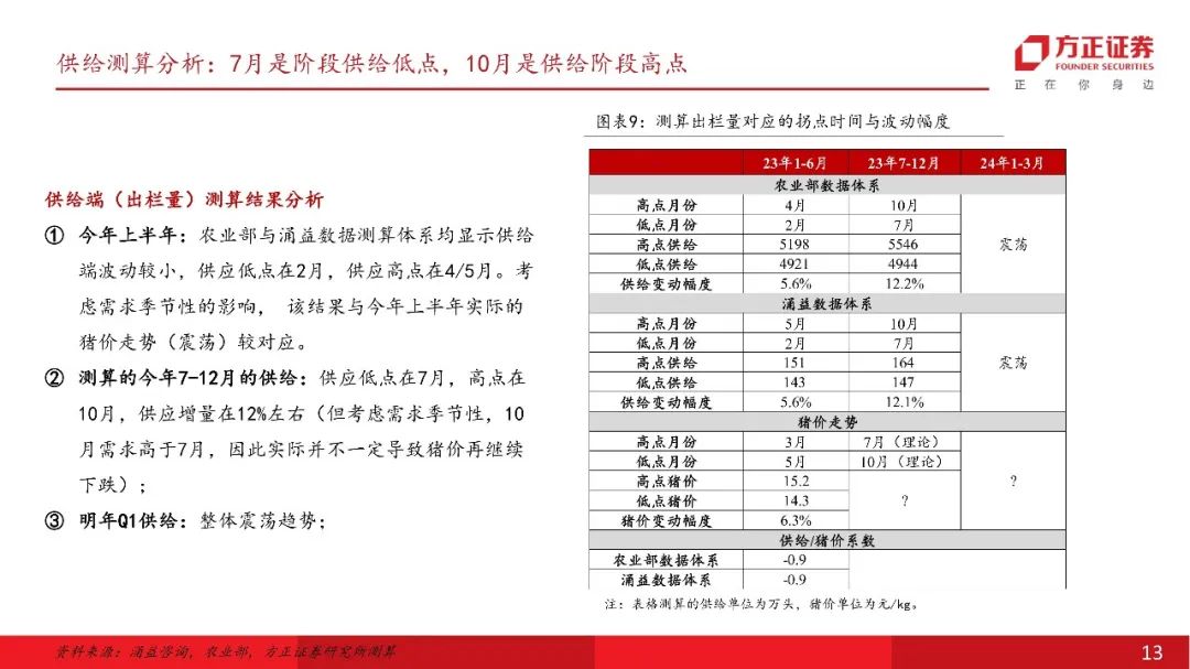 四肖回码订准,精细化方案决策_NMG23.253知识版