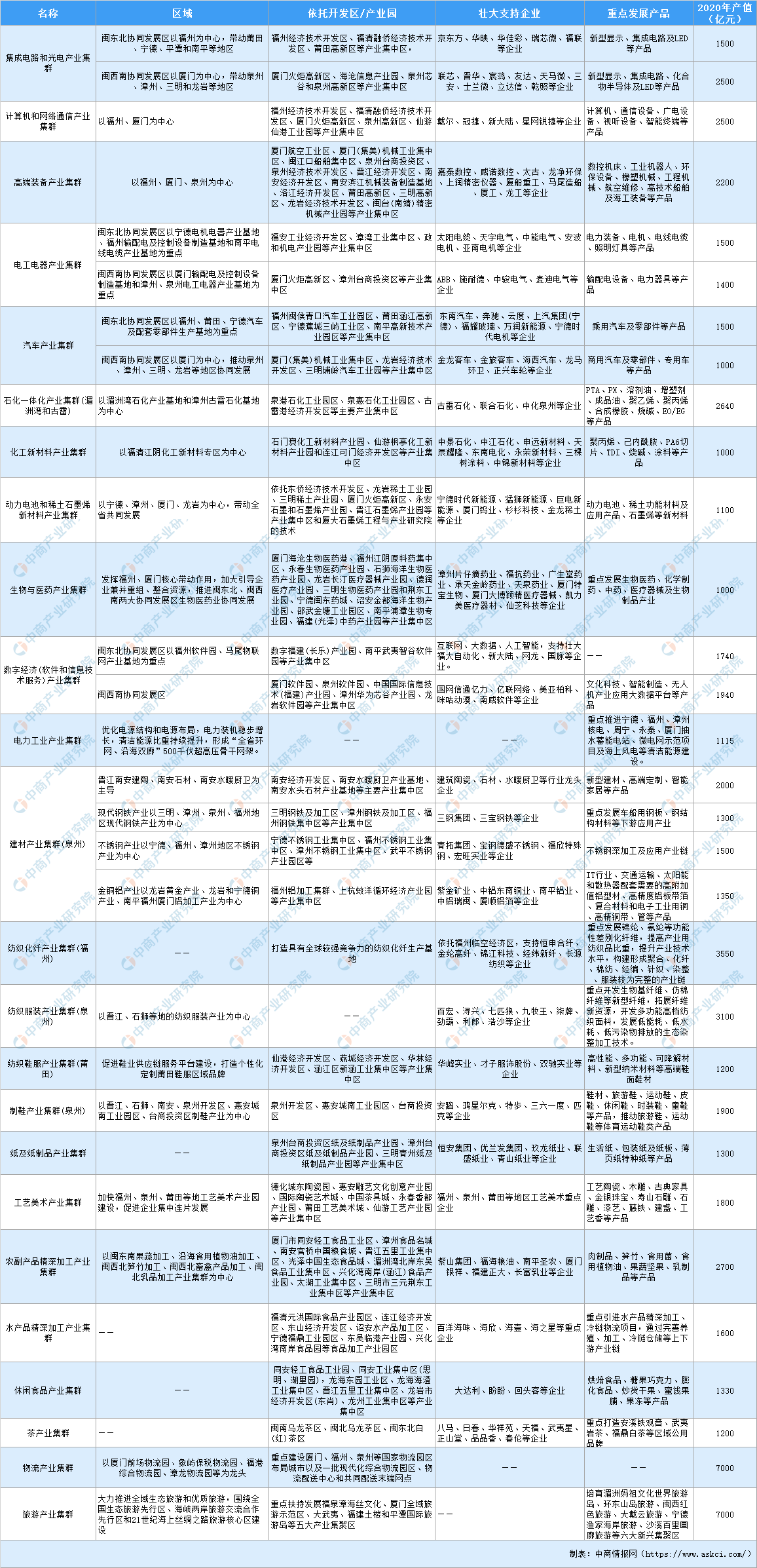 2024全年资料免费大全功能介绍,深入研究执行计划_ERU27.358精致版