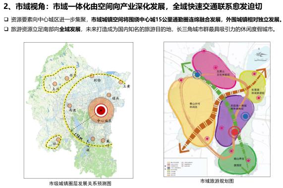 溧阳最新发展规划概览