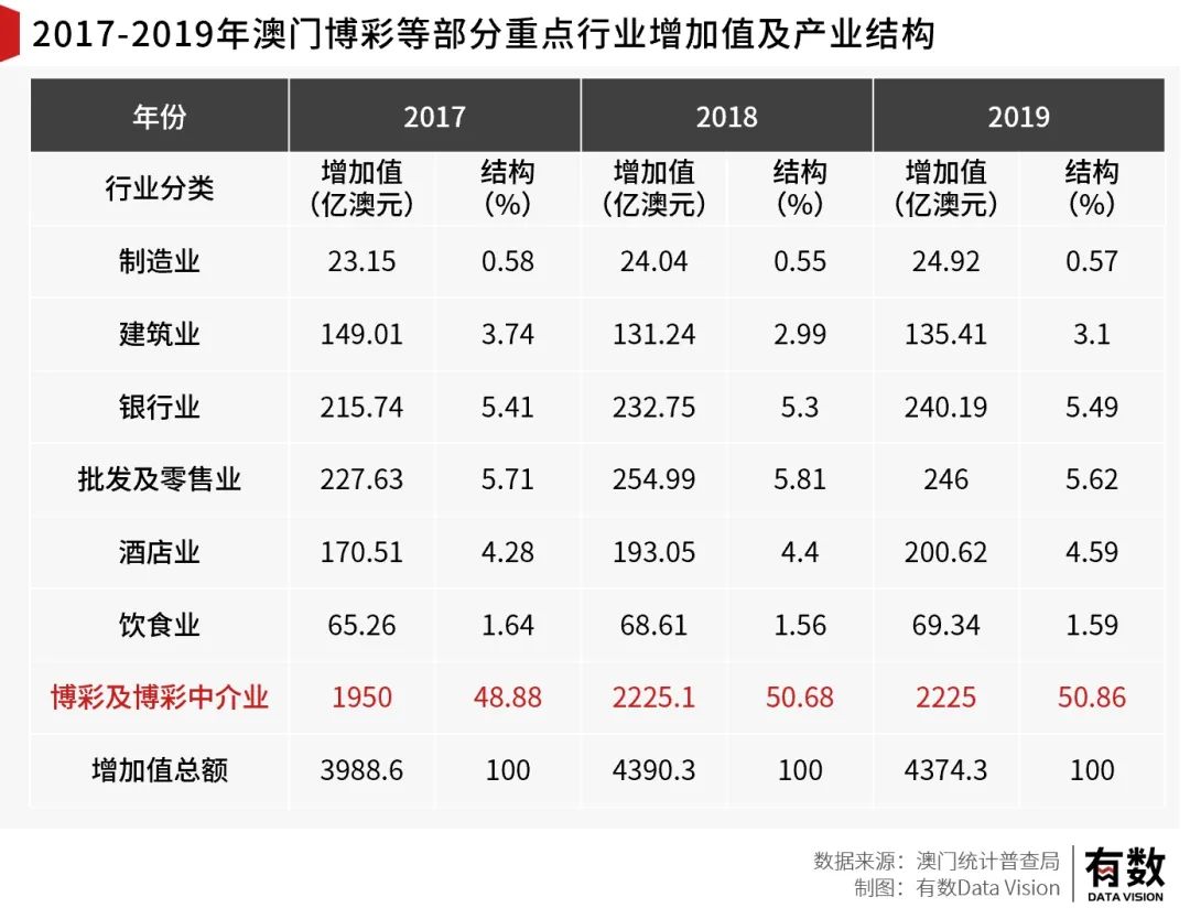 澳门王中王100的资料20,现代化解析定义_TGZ27.685媒体版