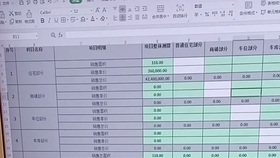 管家婆一票一码资料,精准数据评估_ZYJ27.770变革版