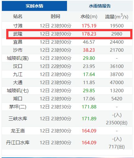 333249.cσm查询澳彩开奖结果,实时异文说明法_VJW27.249多功能版