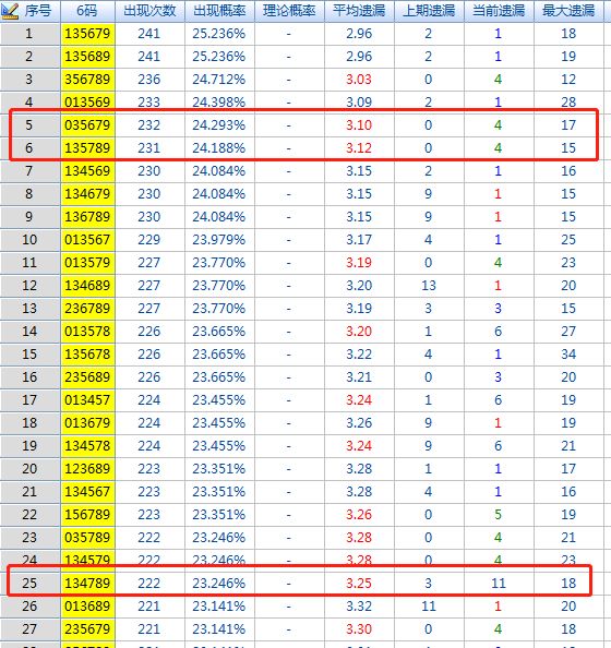 今天新澳门开奖结果查询,科学解说指法律_FTN27.977获取版