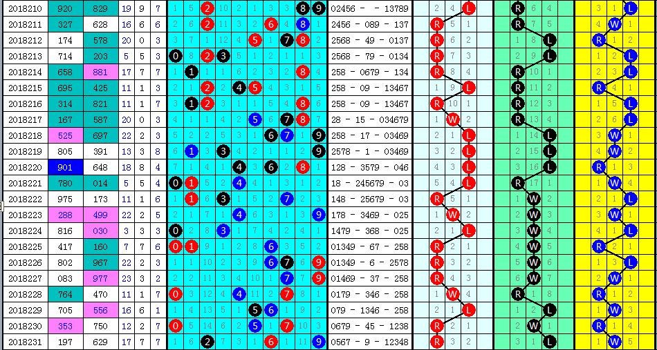 今天新澳门开奖结果查询,科学解说指法律_FTN27.977获取版