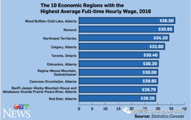 2024天天彩正版资料大全,统计材料解释设想_GHL27.381愉悦版