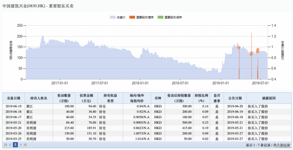 2024年新澳门正版免费资木库,处于迅速响应执行_ZBP27.397精致版