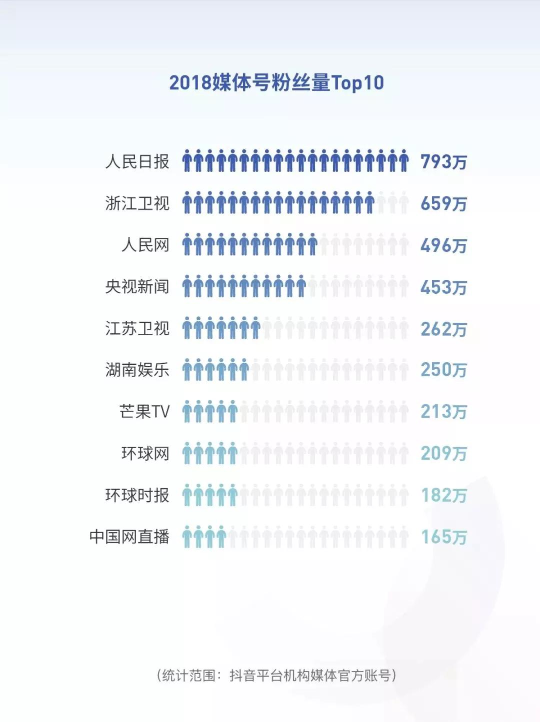 新奥免费料全年公开,详情执行数据安援_PHK27.386快捷版