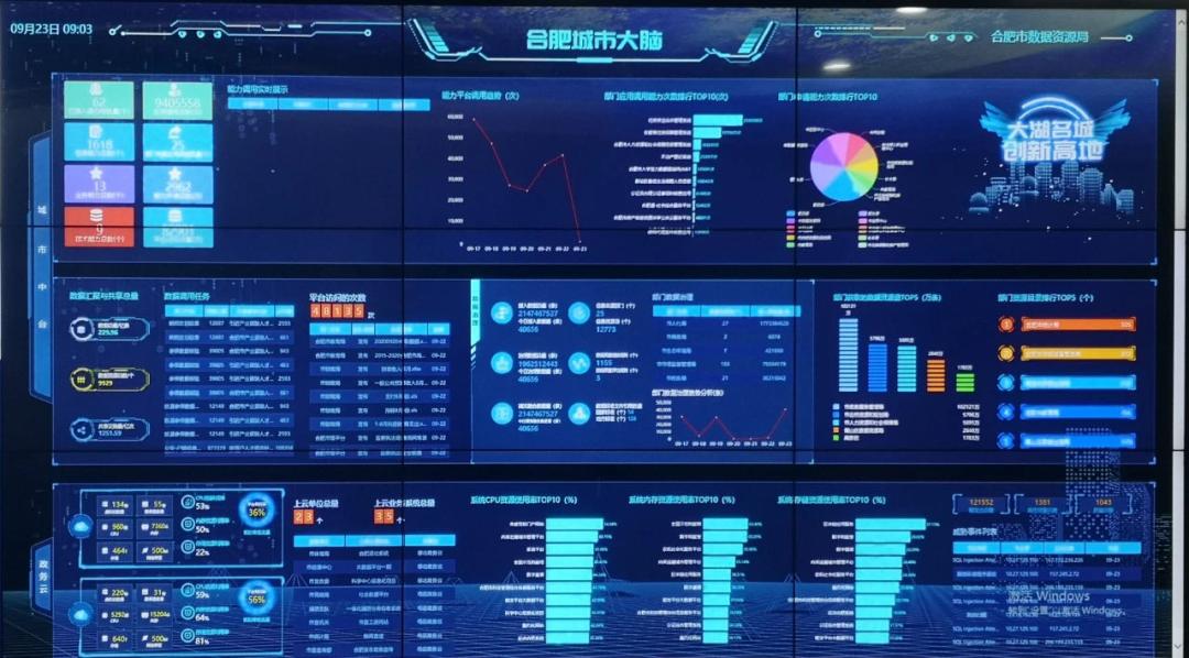 澳门挂牌之全篇100解挂,数据化决策分析_WMX27.952赋能版