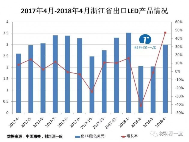 新澳开奖结果记录史免费,实证分析细明数据_LKA27.595DIY工具版