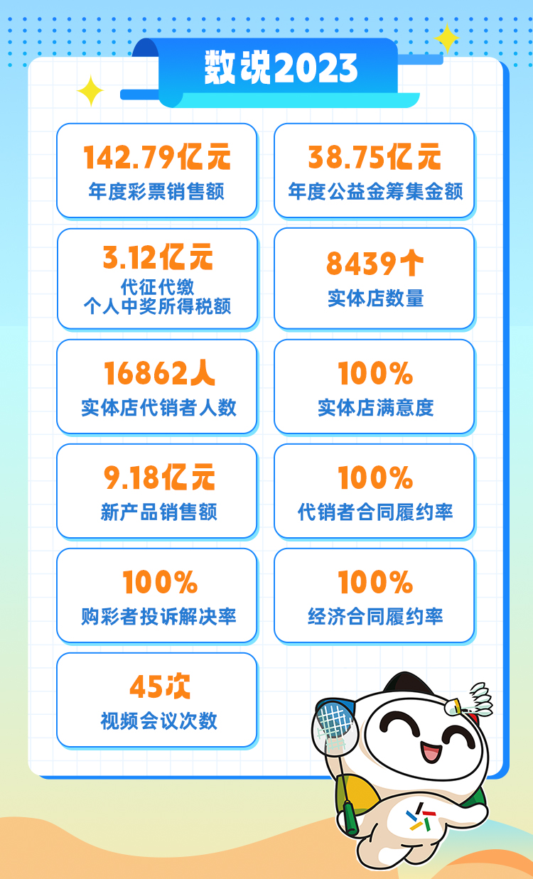 濠江网,最大准彩票网!,社会责任实施_WRB27.362通行证版