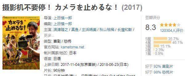 关于AV最新电影的探讨与文章（正式风格）