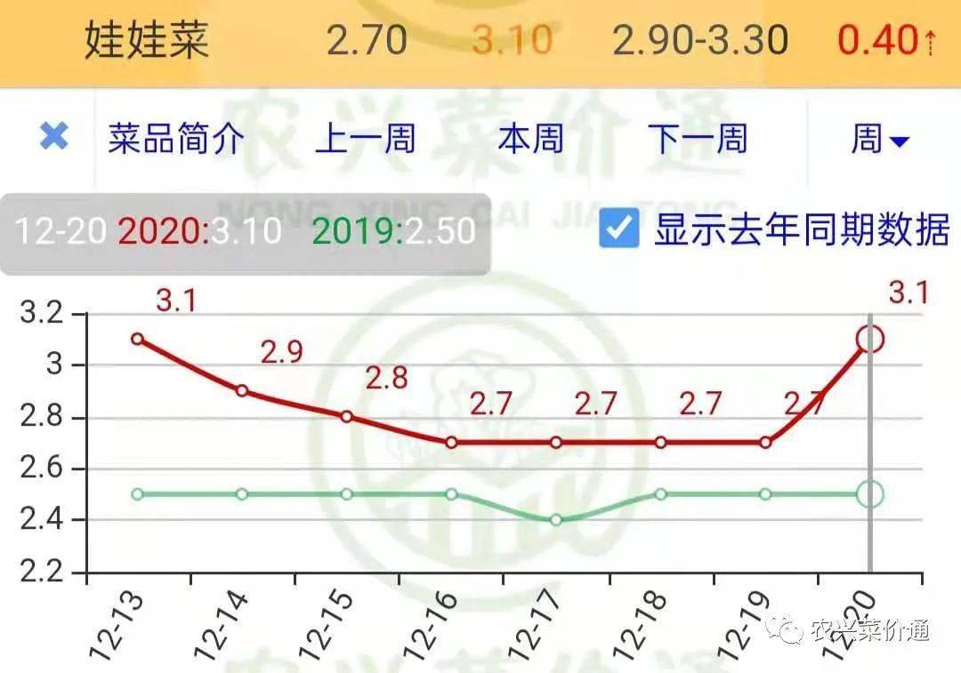 新乡最新房价走势分析,市场趋势与个人观点分享