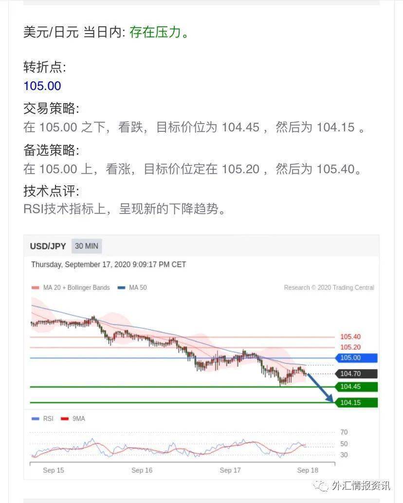 最新外汇行情下的温馨日常故事与启示