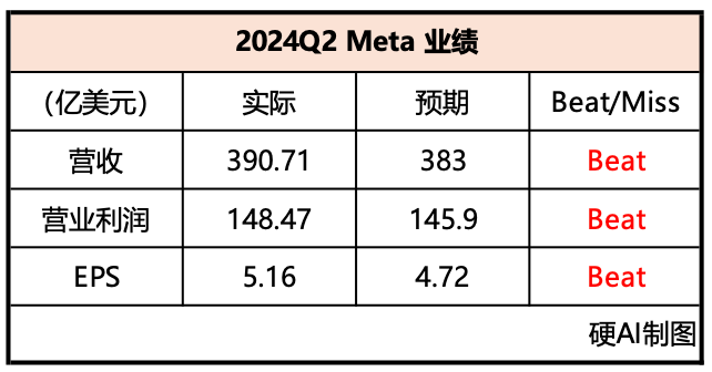 2024新奥免费精准资料大全,策略规划_BBE81.387专属版