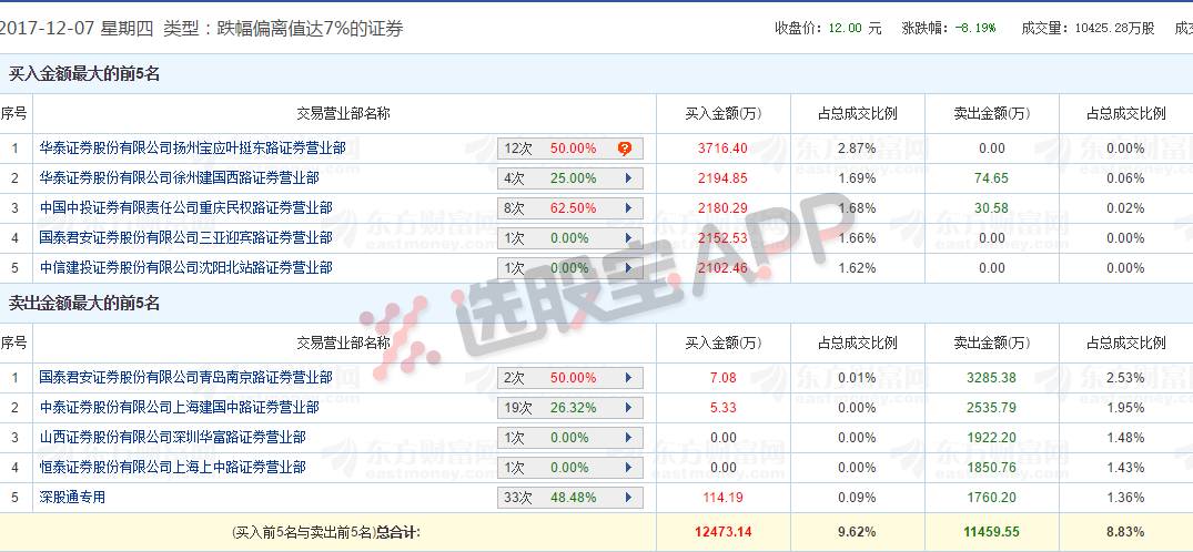 2024新澳门天天开好彩大全孔的五伏,数据引导执行策略_RGD81.606Allergo版(意为轻快)