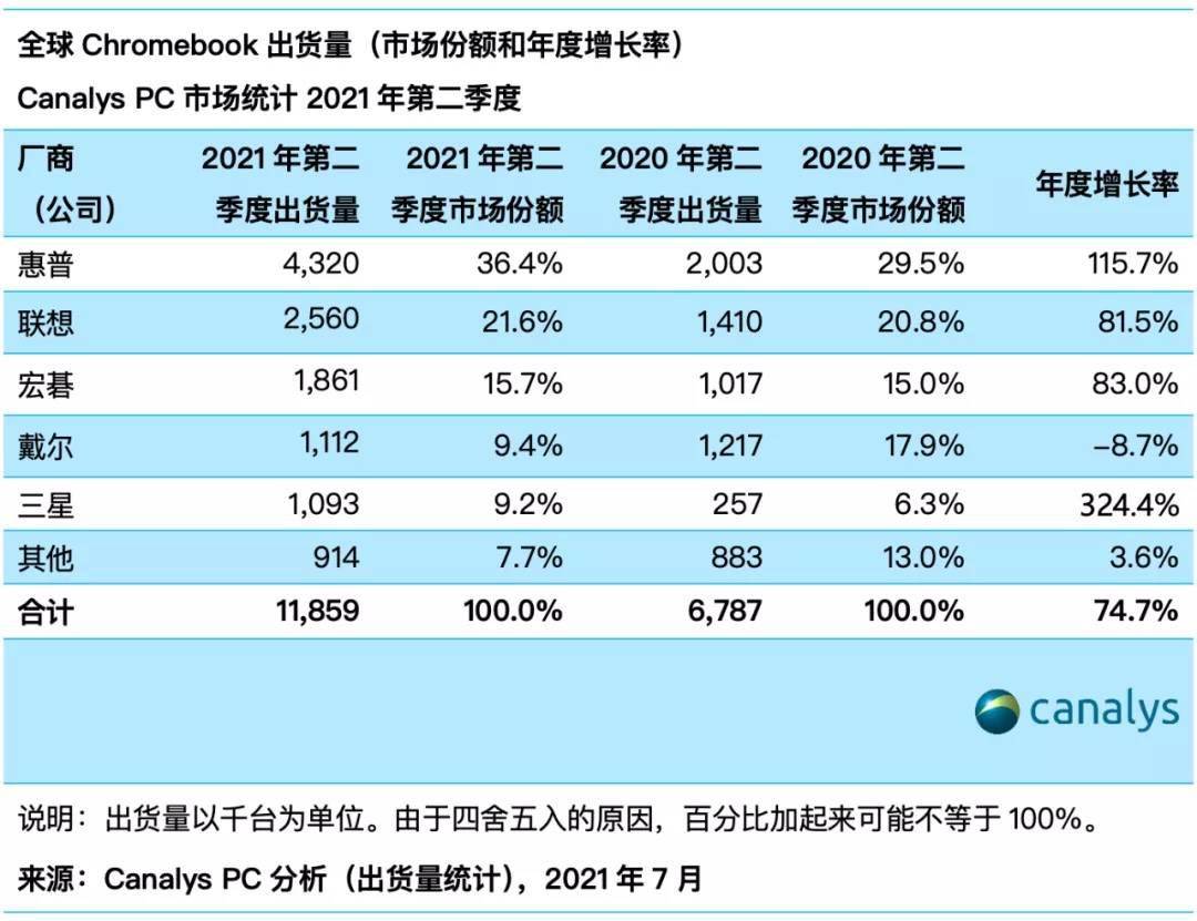 2024年11月新冠高峰期,实地验证实施_IOY81.704快速版