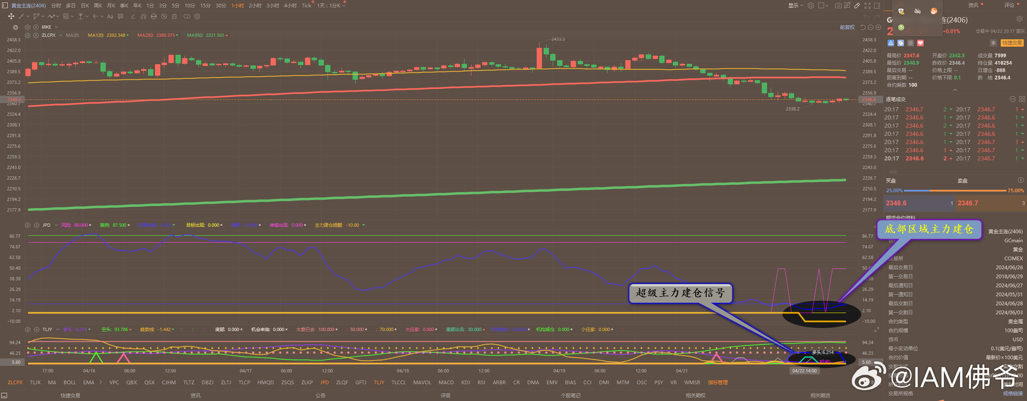 2024新澳走势图,互动性策略设计_WYL81.231先锋科技